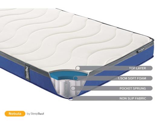 Soho Bed with SleepSoul Nebula Mattress - Single