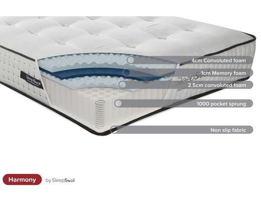 Soho Bed with SleepSoul Harmony Mattress - Single