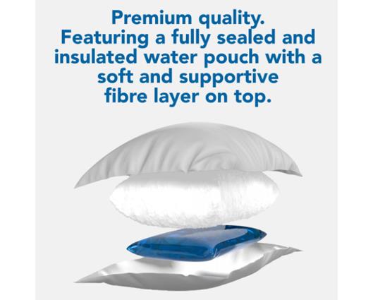 Mediflow Water Pillow