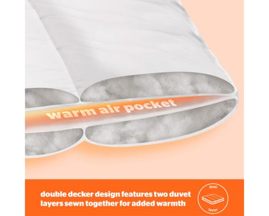 Single - Silentnight Warm And Cosy Double Decker Duvet � 18 Tog