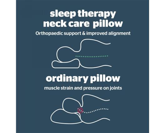 Silentnight Sleep Therapy Neck Care Support Pillow