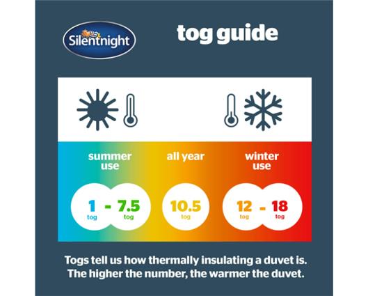 Double - Silentnight Just Like Down Duvet - 10.5 Tog