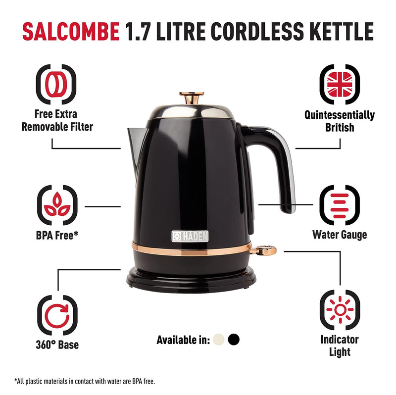 Haden Salcombe 1.7L Kettle Black