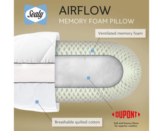 Sealy Airflow Memory Foam Pillow