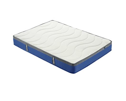 Soho Bed with SleepSoul Nebula Mattress - Double